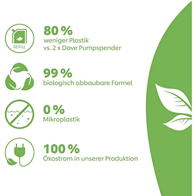 Dove 500ML LIQUID HAND WASH REFILL ORIGINAL - Image 5